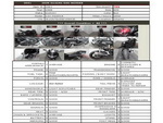�������� �� ������ �������� Suzuki GSX-R600 2008 ���� 1